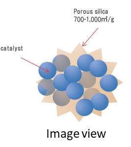  Image of porous silica composite catalyst 